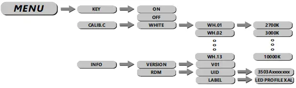 EXPOLITE-led22955-XAL-MKII-LED-Profile-Spotlight-fig-8