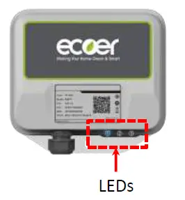 ecoer-EG910L-Inverter-Ducted-Split-System-FIG-12