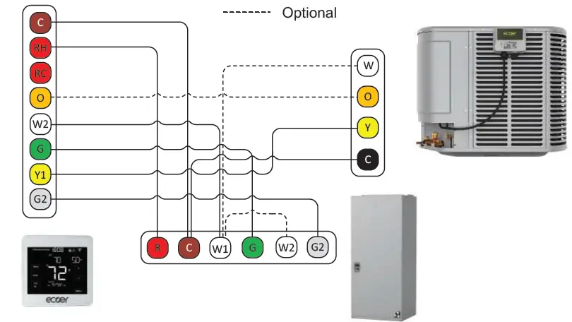 ecoer-EG910L-Inverter-Ducted-Split-System-FIG-3