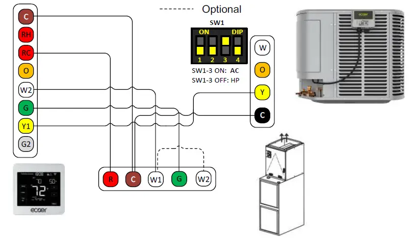 ecoer-EG910L-Inverter-Ducted-Split-System-FIG-5