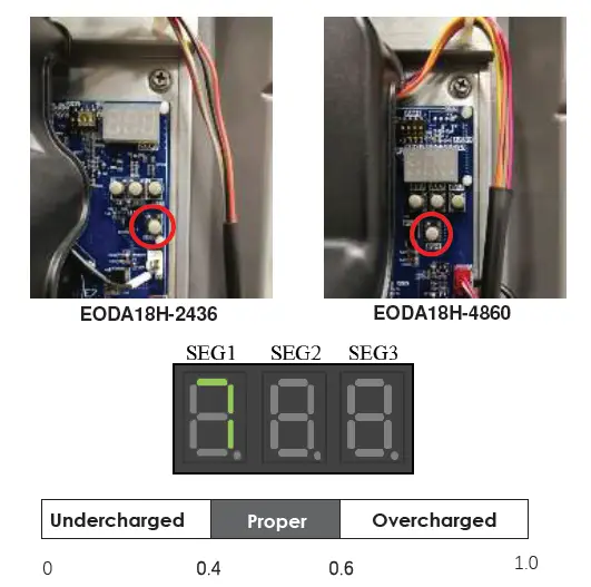 ecoer-EG910L-Inverter-Ducted-Split-System-FIG-7