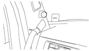 Attaching the GPS Receiver