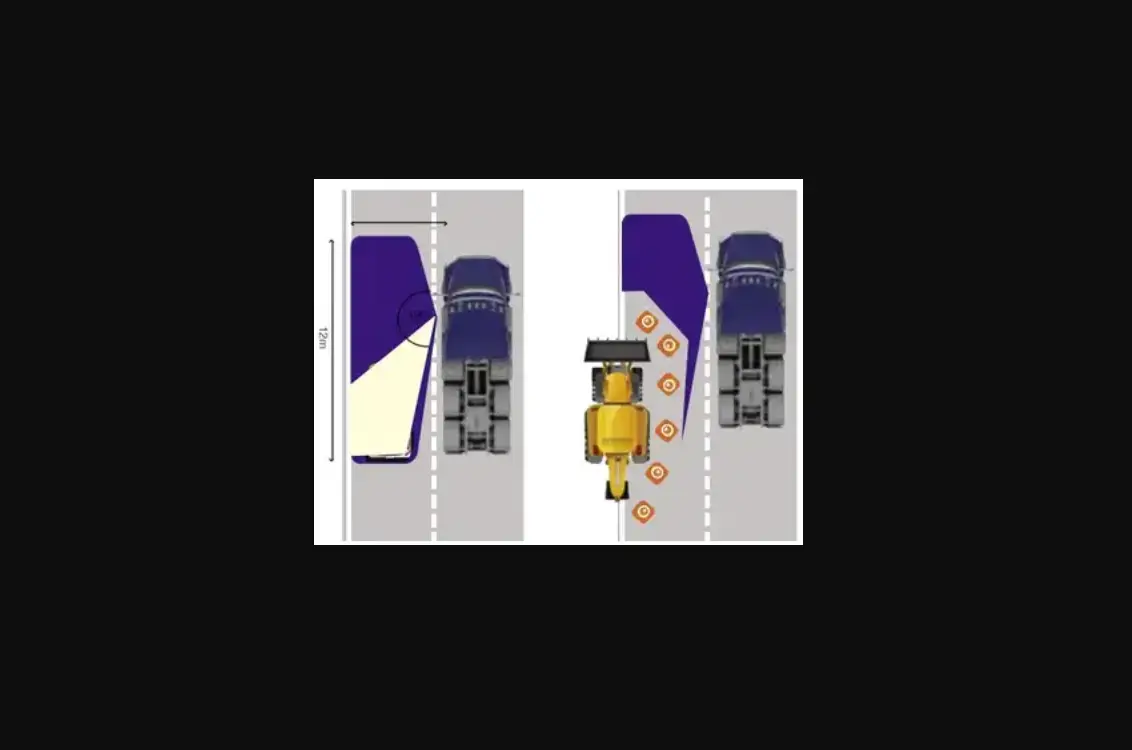 Zorg 9001 Commercial Vehicle Blind Spot Detection System User Guide Zorg 9001 Commercial Vehicle Blind Spot Detection System User Guide