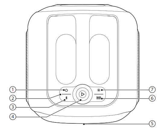 JBL Partybox Encore Essential Speaker - fig 2