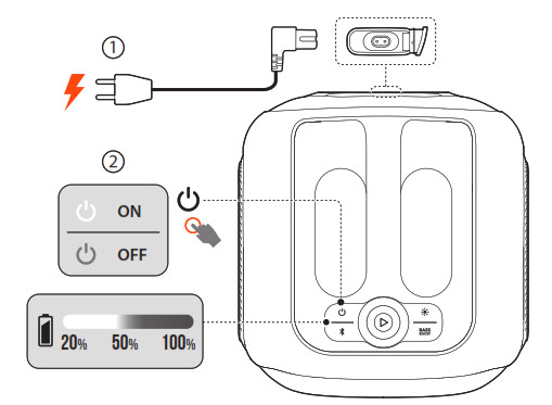 JBL Partybox Encore Essential Speaker - fig 4