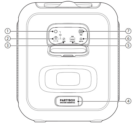 JBL Partybox Encore Essential Speaker - fig 5