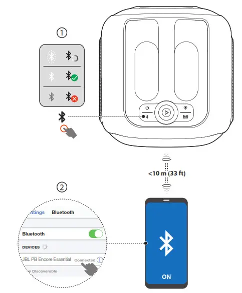 JBL Partybox Encore Essential Speaker - fig 6