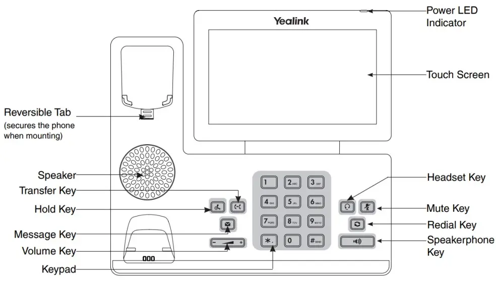 Telesystem T58W Pro Smart Business Phone - Discription