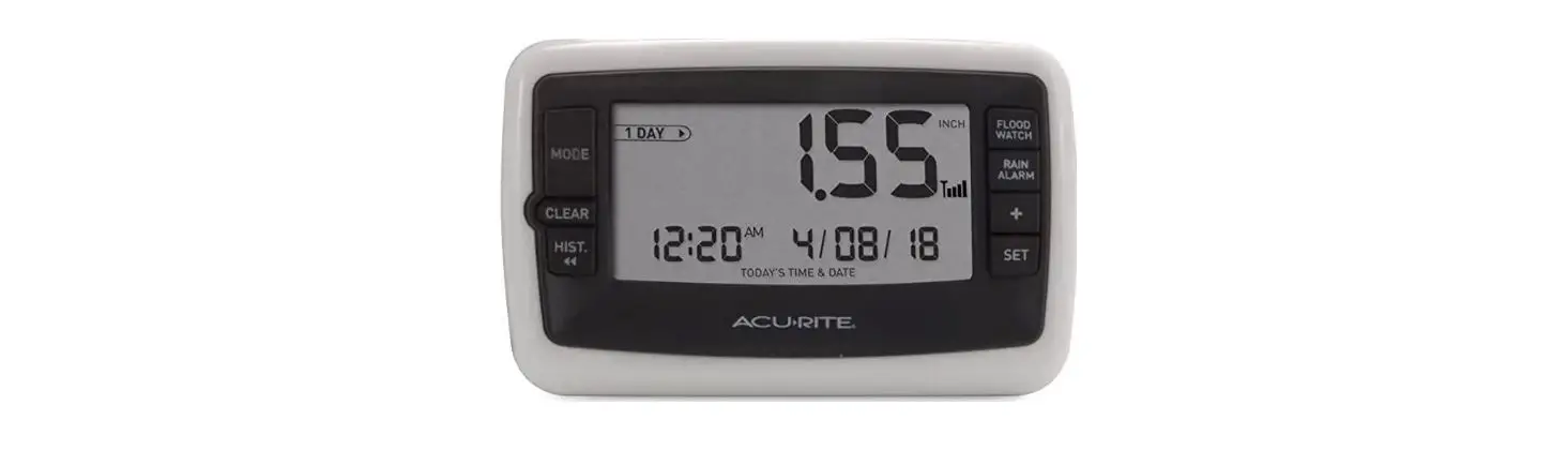 Acurite 899 Wireless Digital Rain Gauge Instruction Manual Acurite 899 Wireless Digital Rain Gauge Instruction Manual