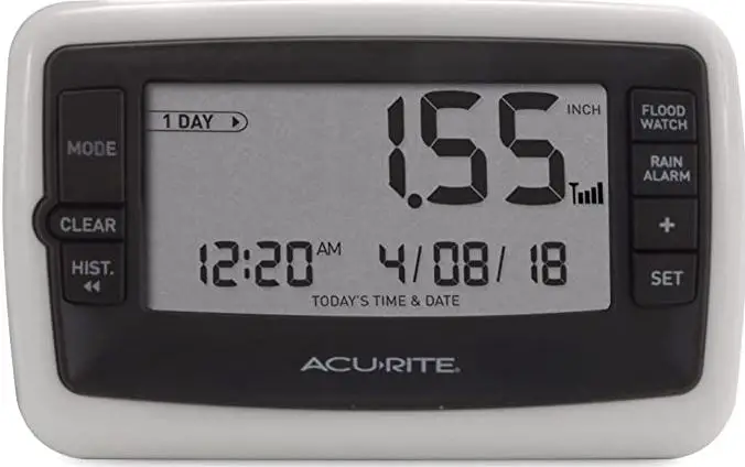 AcuRite 899 Wireless Digital Rain Gauge-fig1