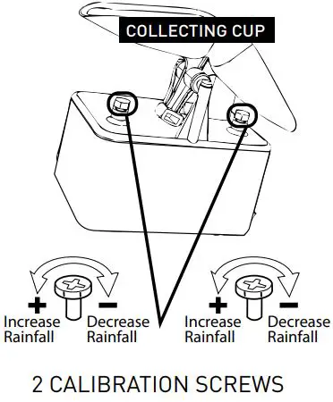 AcuRite 899 Wireless Digital Rain Gauge-fig12