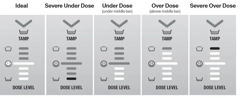 sage-BES875-the-Barista-Express-Impress-23