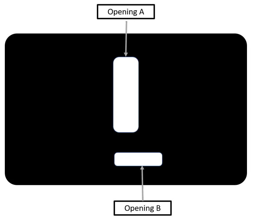 Installation - High Voltage (Non-class 2)