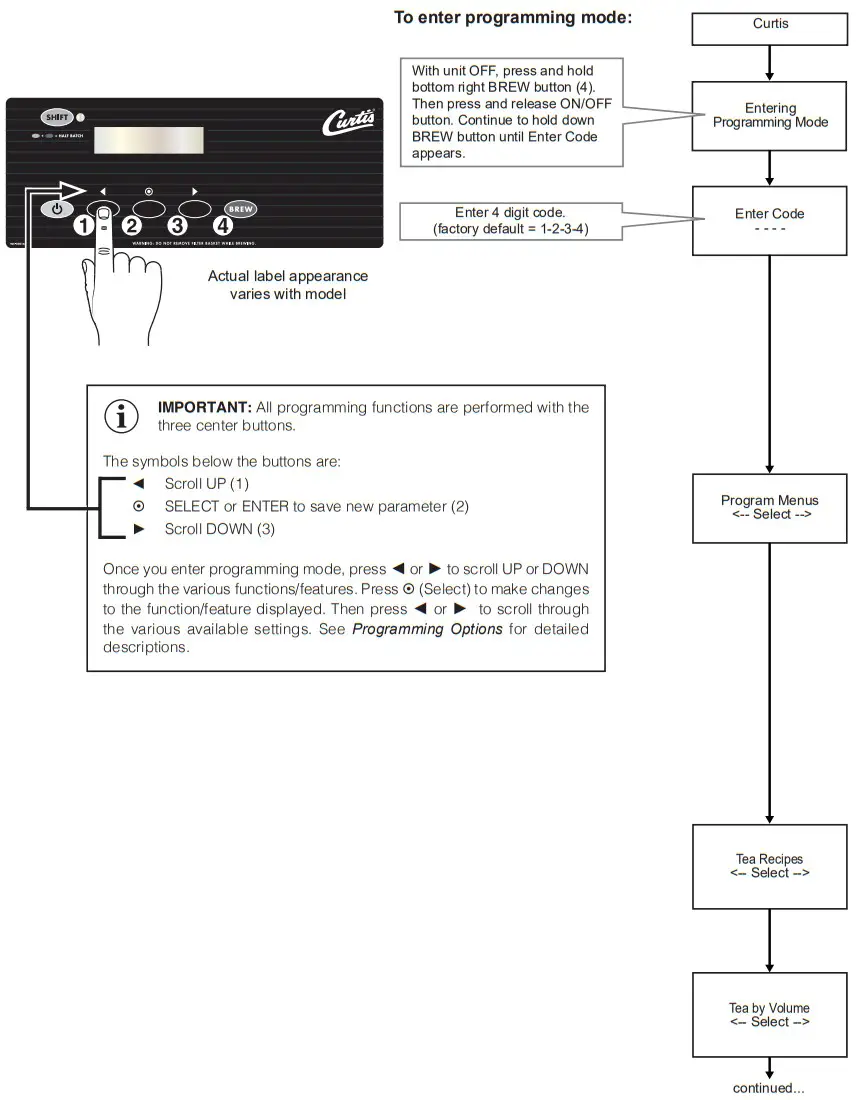 Curtis TBS G3 Digital Iced Tea Brewing System - fig 15