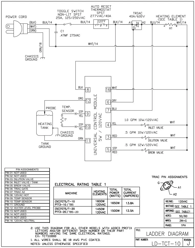 Curtis TBS G3 Digital Iced Tea Brewing System - fig 25
