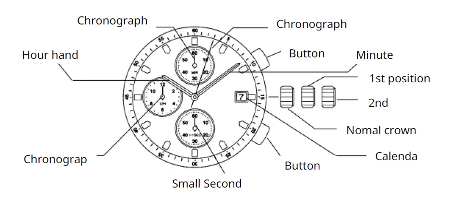 MIYOTA-0S10-Movement-Watch-1