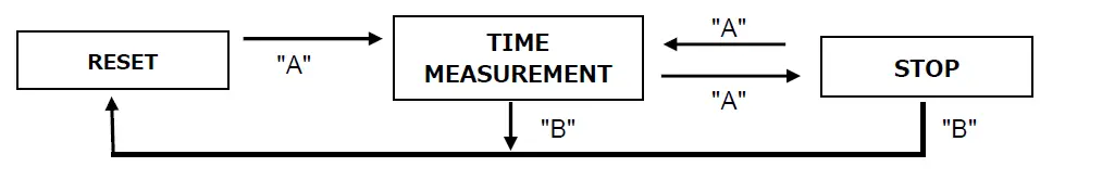 MIYOTA-0S10-Movement-Watch-2