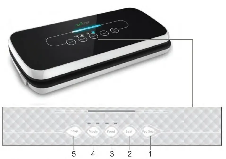 Nutrichef Vacuum Sealer PKVS18 User Manual-fig-1