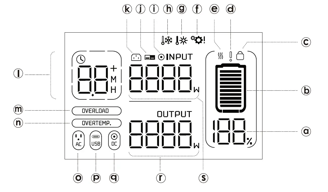 Jupio-PowerBox-500-US-Portable-Power-Station-fig- (5)