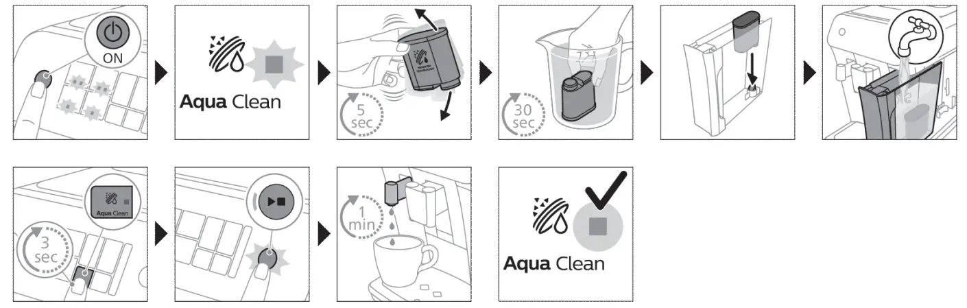 PHILIPS 800 Series Fully Automatic Espresso Machine - water