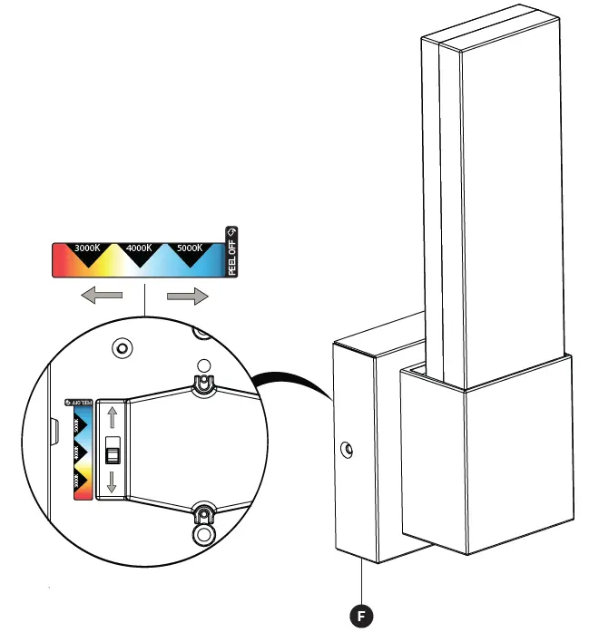 artika-OUT-PI-CBL-Pillar-LED-Wall-Light-FIG-7