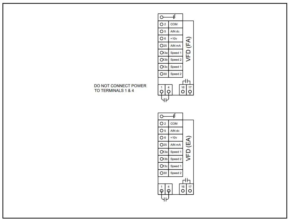 Factory Control Wiring: On Signals Connected To Each Vfd