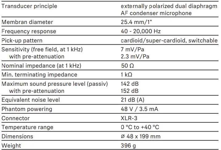 SENNHEISER-e-965-True-Condenser-Vocal-Microphone-fig-10