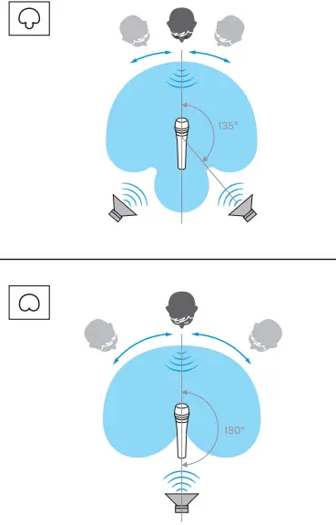 SENNHEISER-e-965-True-Condenser-Vocal-Microphone-fig-3