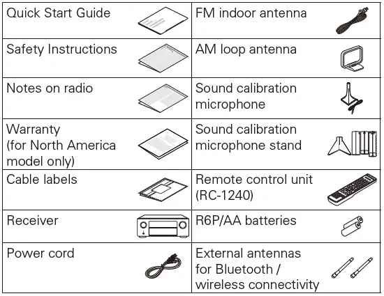 Denon AVR-X6700H Integrated Network AV 04