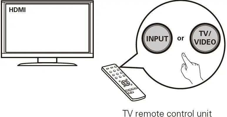 Denon AVR-X6700H Integrated Network AV 12