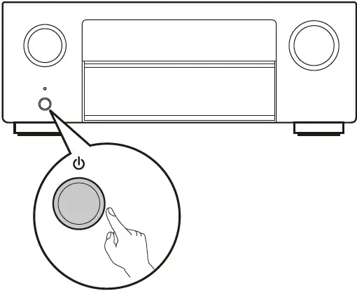 Denon AVR-X6700H Integrated Network AV 13