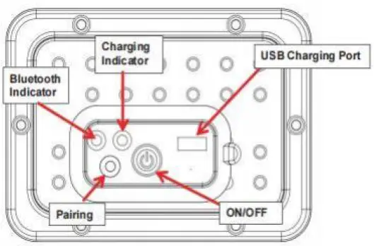 Homewell- B0BG99433F -Solar -Charging -Bluetooth- Rock -Speakers-fig-3