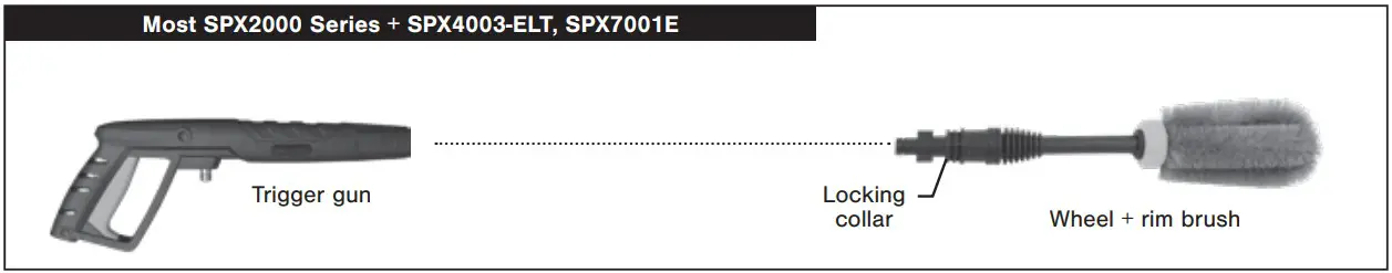 SNOW JOE SPX CCK Pressure Washer Auto Care Kit - fig 2