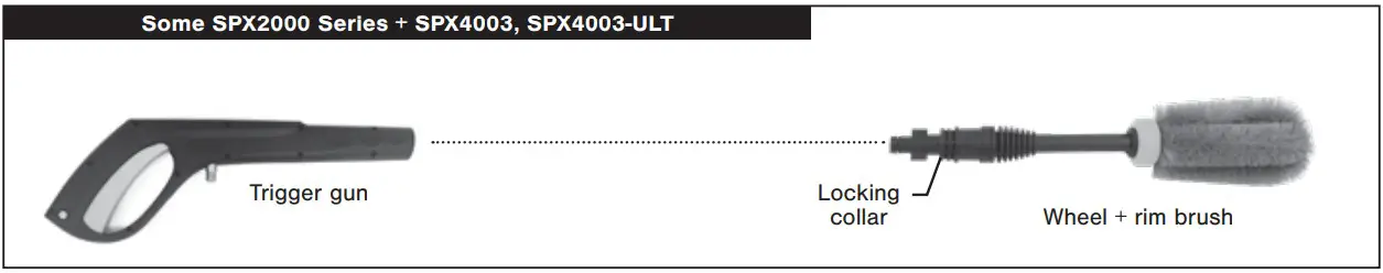 SNOW JOE SPX CCK Pressure Washer Auto Care Kit - fig 3