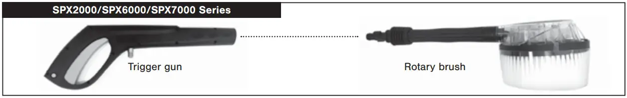 SNOW JOE SPX CCK Pressure Washer Auto Care Kit - fig 6