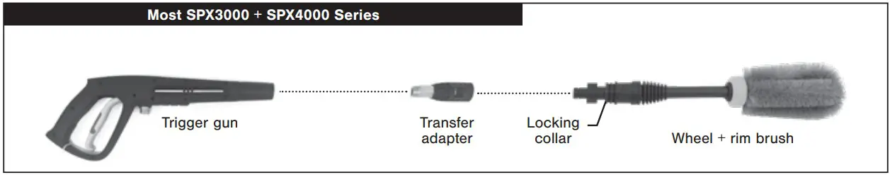 SNOW JOE SPX CCK Pressure Washer Auto Care Kit - fig