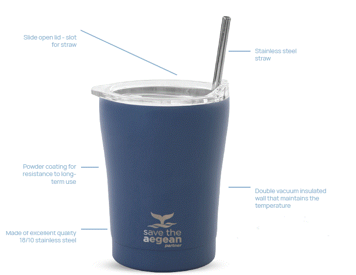 estia-Coffee-Mug-Thermos-fig-1