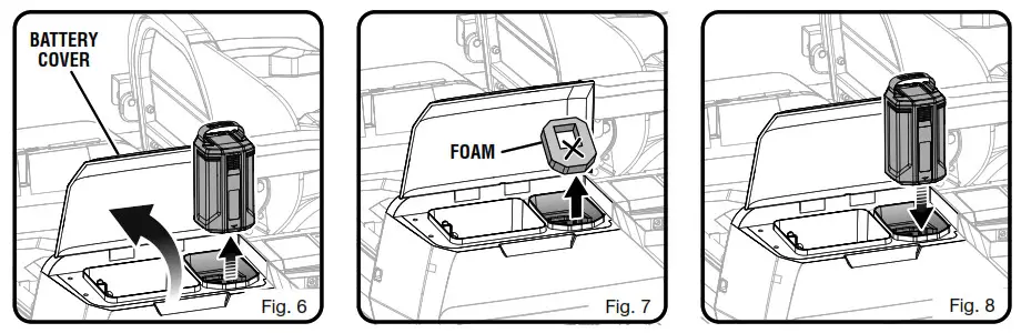 RYOBI Tools RYRM8003 Electric Zero Turn Mower - ASSEMBLY