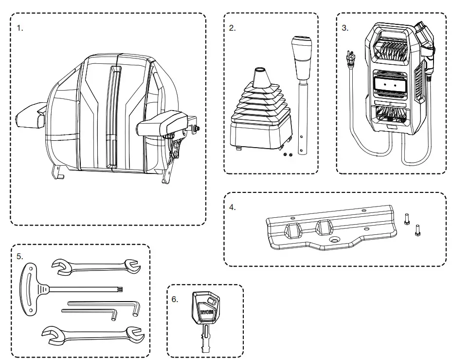 RYOBI Tools RYRM8003 Electric Zero Turn Mower - personal