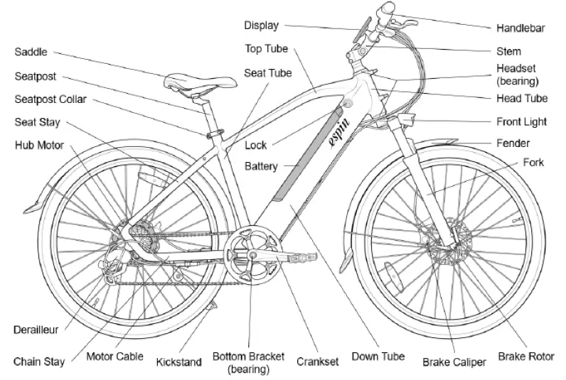 espin-NESTA-Electric-Bike-FIG-2
