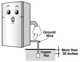 LG GN B512PQGB Refrigerator - Materials 11