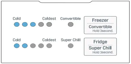 LG GN B512PQGB Refrigerator - Operation 3