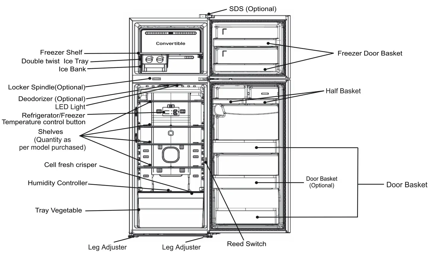 LG GN B512PQGB Refrigerator - Parts