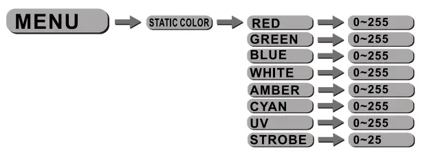 sistemamt SMARTB12IP 20w Battery Powered Ellipsodial Led - COLOUR