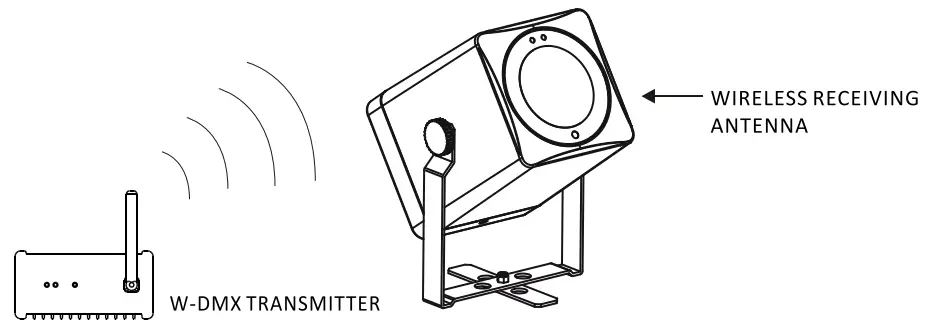 sistemamt SMARTB12IP 20w Battery Powered Ellipsodial Led - WIRELESS DMX