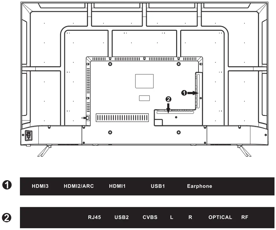 Continental CE TV65UQW1F2US 65 Inch UHD 4K Frameless Smart TV - TV Jacks