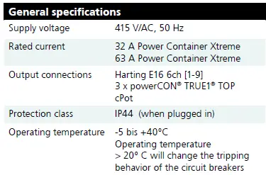 CONTRIK-PGD-00XX-Power-Container-5