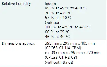 CONTRIK-PGD-00XX-Power-Container-6