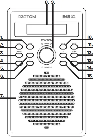 AZATOM Foxton FX200 - Controls & Interface 1