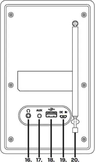 AZATOM Foxton FX200 - Controls & Interface 2